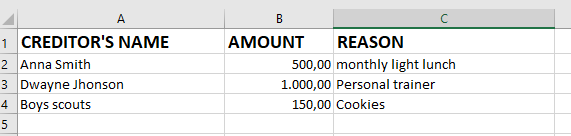 Excel table