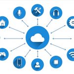 How to use the Internet of Things and why?