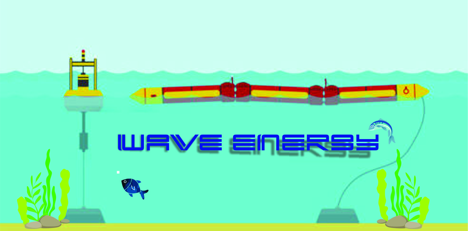 What is the energy of the waves and how does it benefit us?