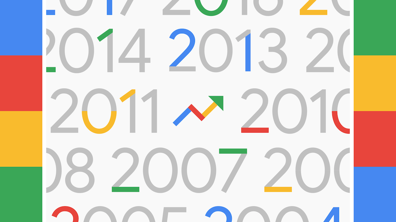 Here are Some Interesting Facts and Tips About Google Trends Here are Some Interesting Facts and Tips About Google Trends
