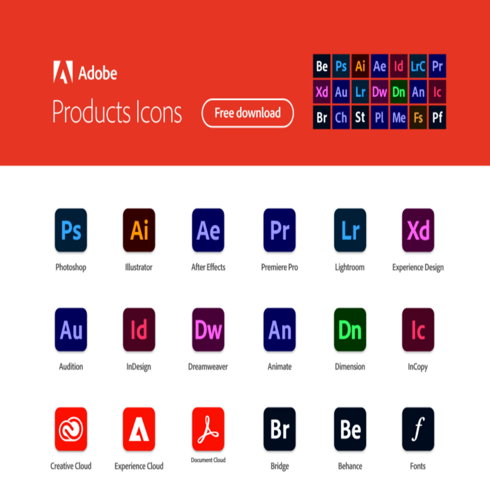 Photoshop and AI: how Adobe’s product changes