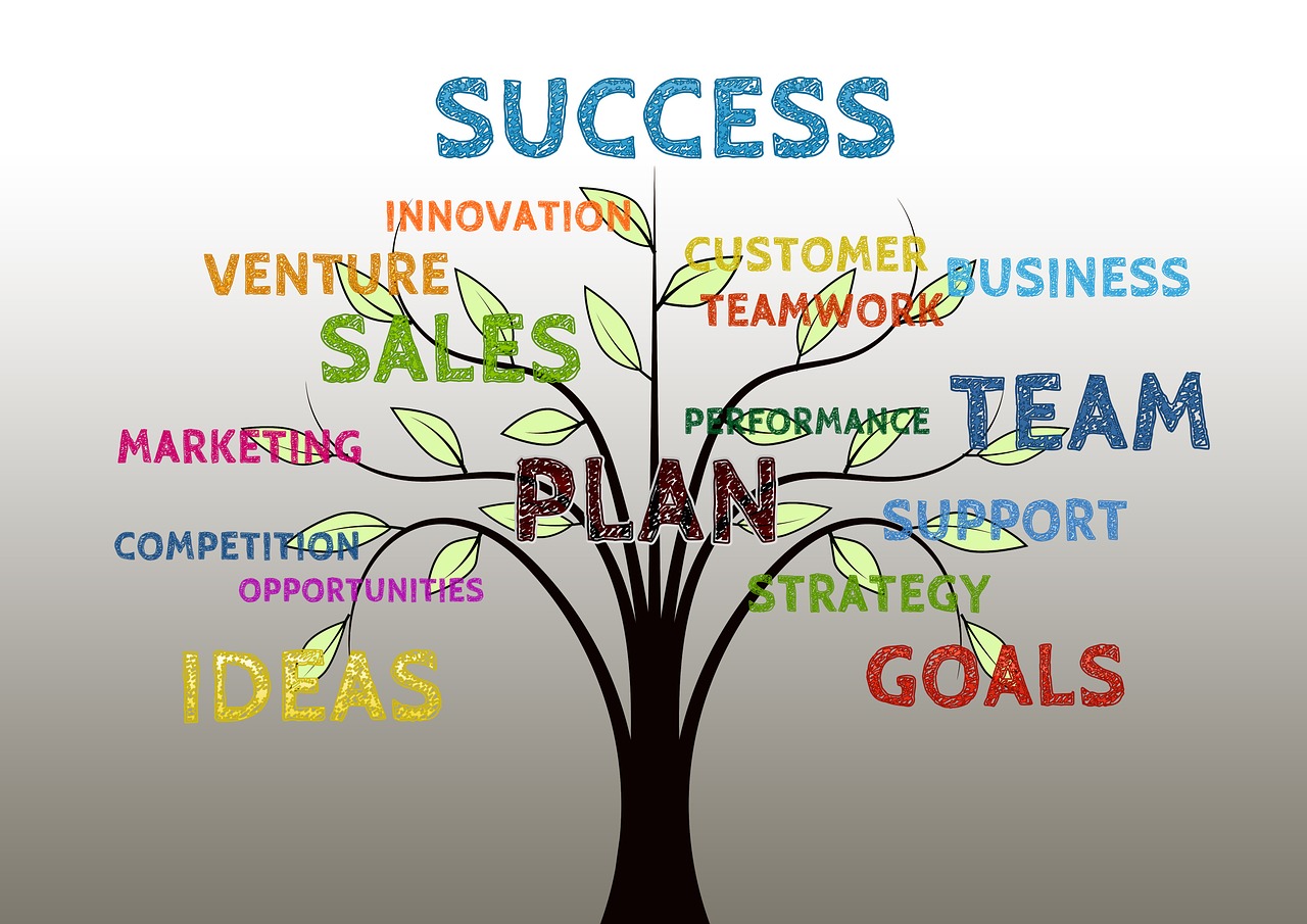 The advantages of the multichannel sales strategy The advantages of the multichannel sales strategy
