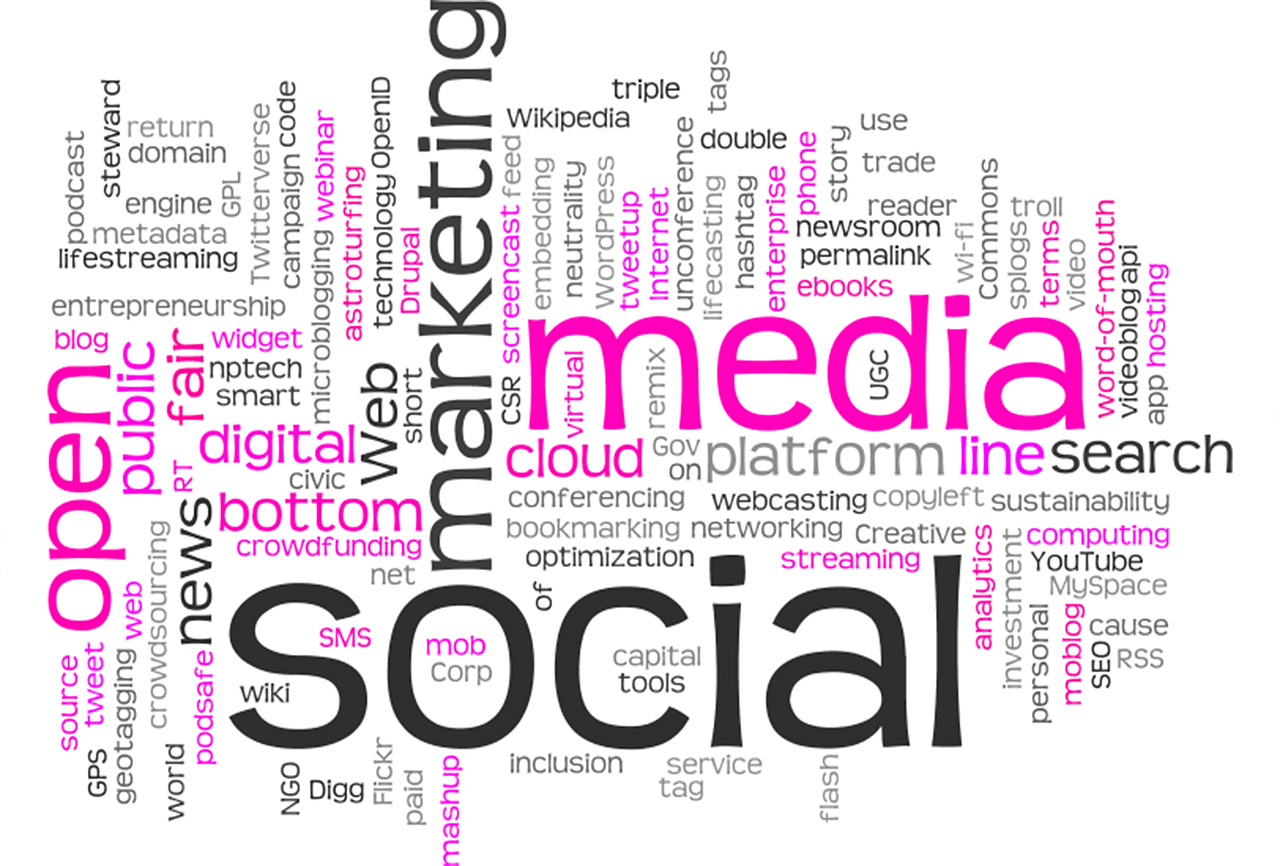 Why is targeted traffic converting more Why is targeted traffic converting more