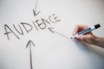 What is Social Commerce Marketing Strategy...