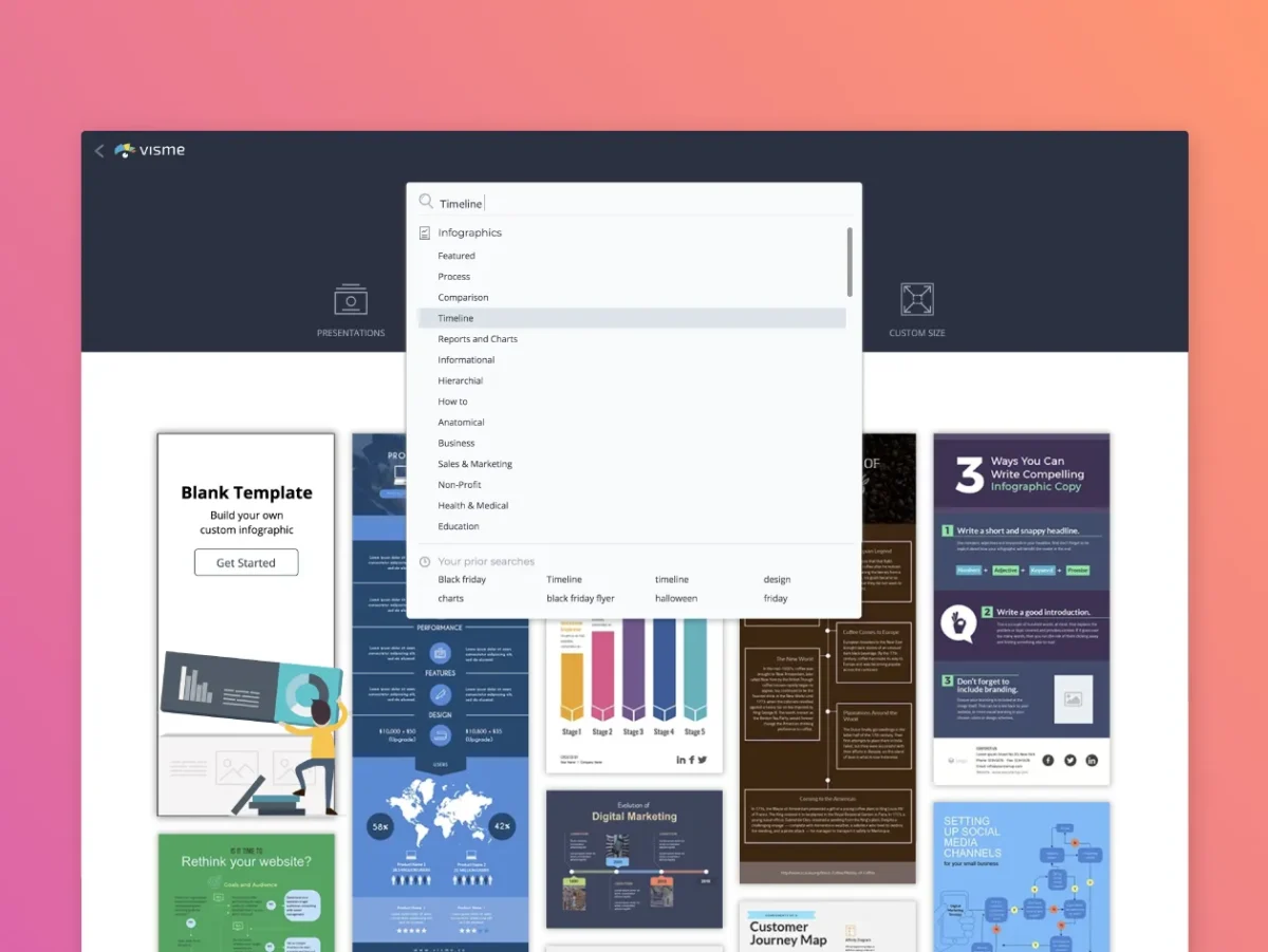 Visme: what it is and how it works